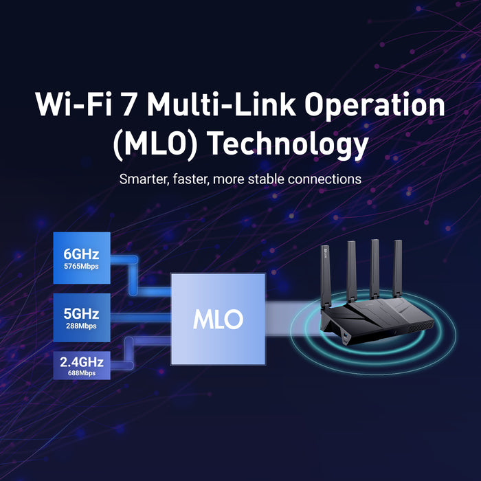 Flint 3 (GL-BE9300)Tri-band Wi-Fi 7 Home Router