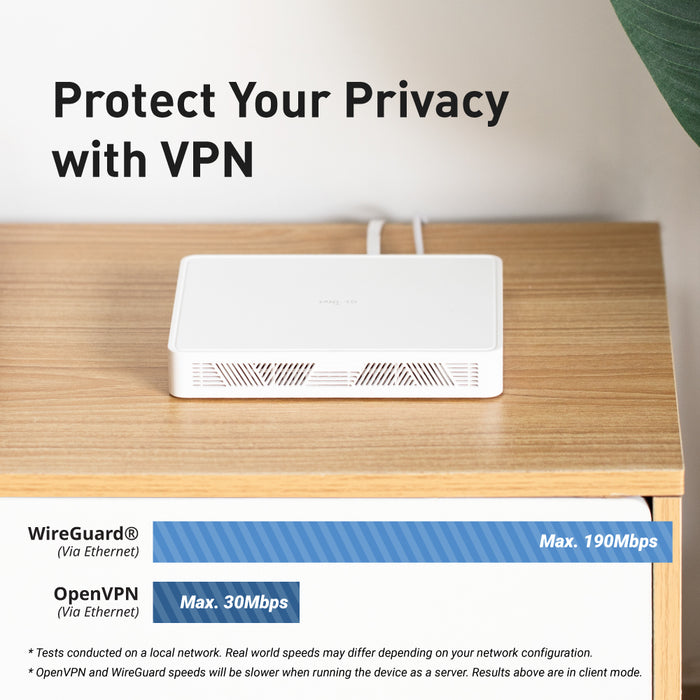 Early Bird--Marble (GL-B3000) Wi-Fi 6 Dual-Band Gigabit Router
