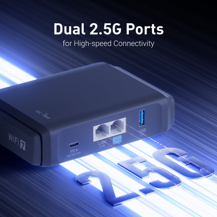 Slate 7 (GL-BE3600) Dual-band Wi-Fi 7 Travel Router