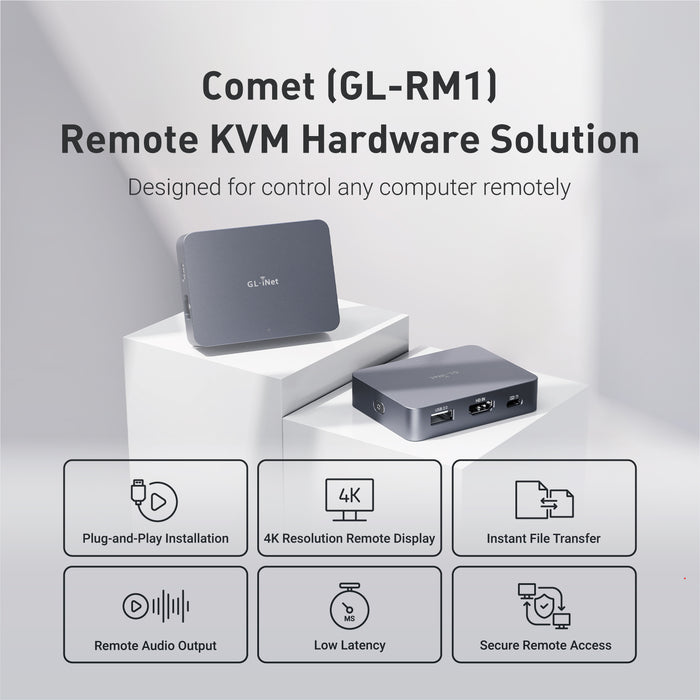 Comet(GL-RM1)Remote Keyboard Video Mouse