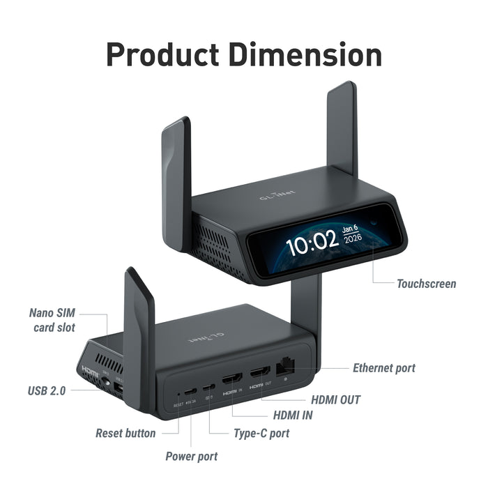 Comet 5G (GL-RM10RC) Wi-Fi 6 KVM over 5G RedCap