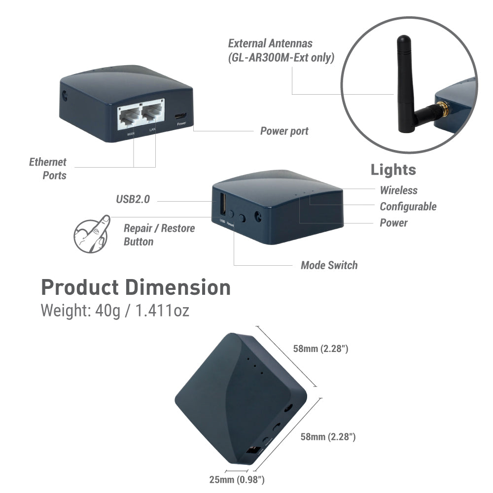 Shadow (GL-AR300M16-Ext) Mini Smart Router with External Antennas
