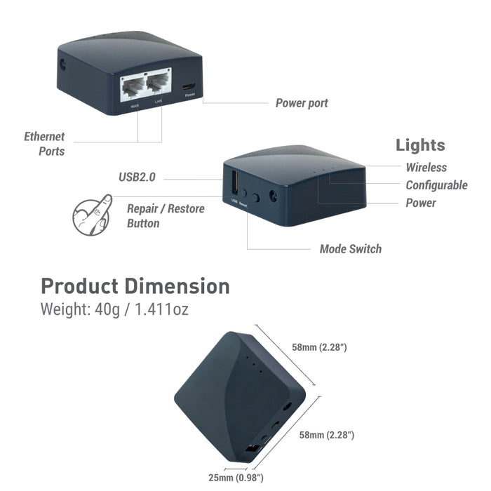 Shadow (GL-AR300M16) Wireless Mini Router (Grey)