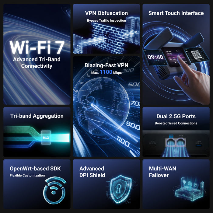 Slate 7 Pro (GL-BE10000) | Tri-band Wi-Fi 7 Travel Router