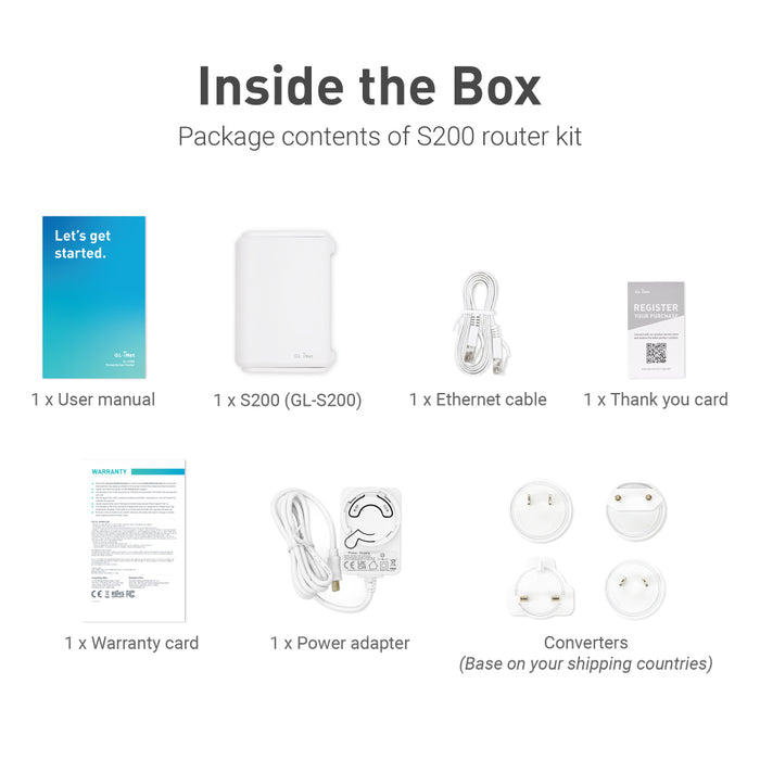 GL-S200 THREAD Border Router with three Thread Dev Boards