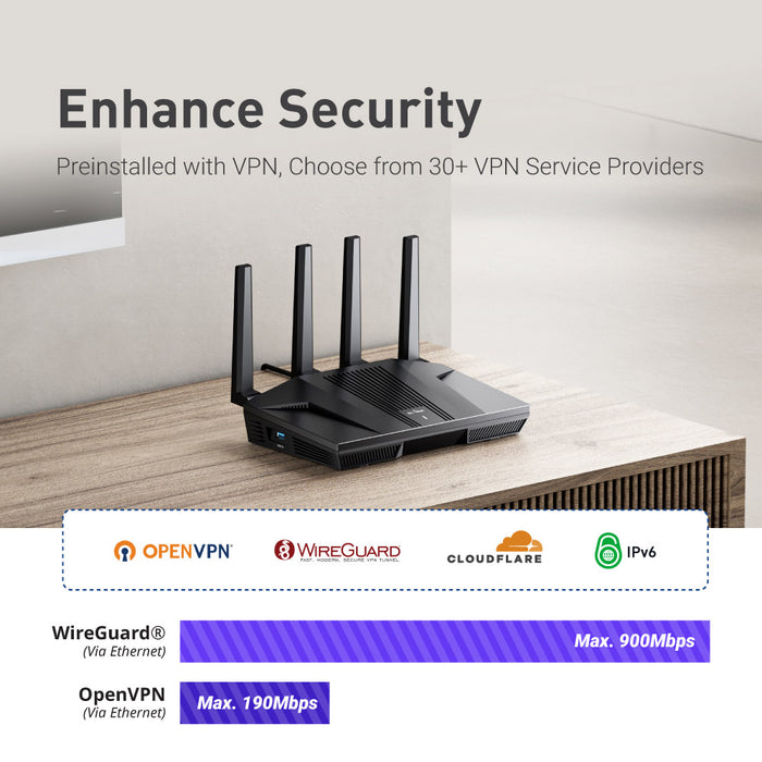 Flint 2 (GL-MT6000) Wi-Fi 6 High-Performance Home Router