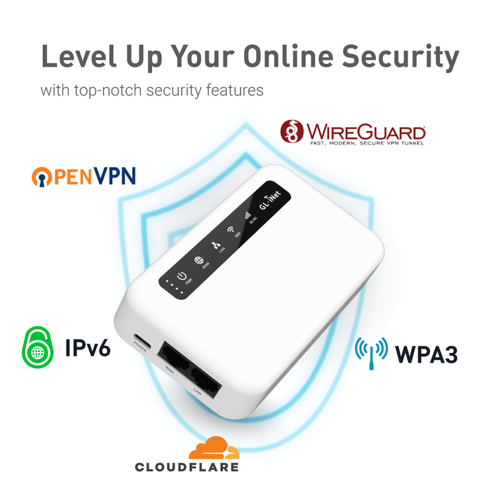 Puli (GL-XE300) 4G LTE Wireless Security Gateway with EC25-AF Module