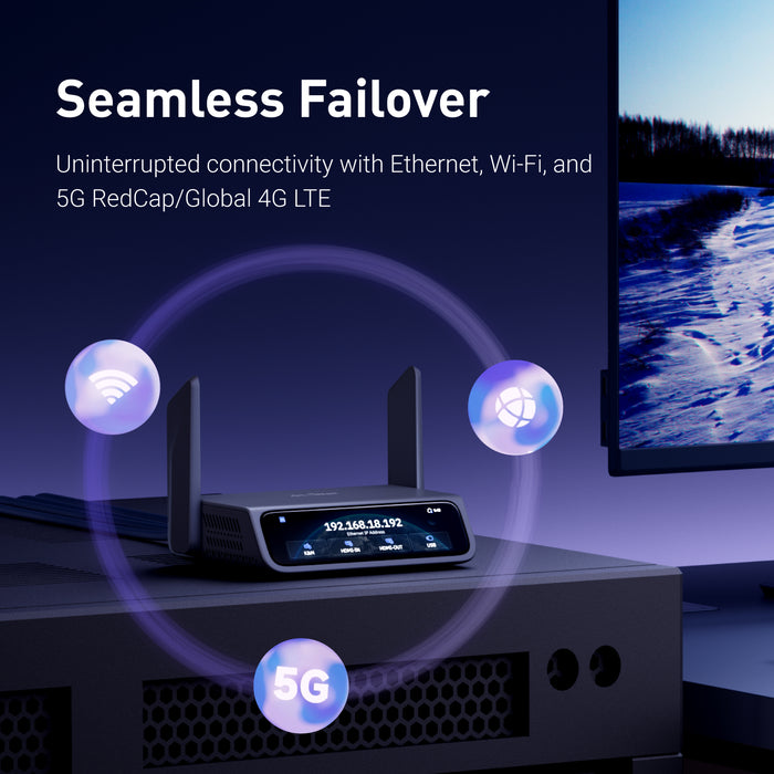 Comet 5G (GL-RM10RC) Wi-Fi 6 KVM over 5G RedCap