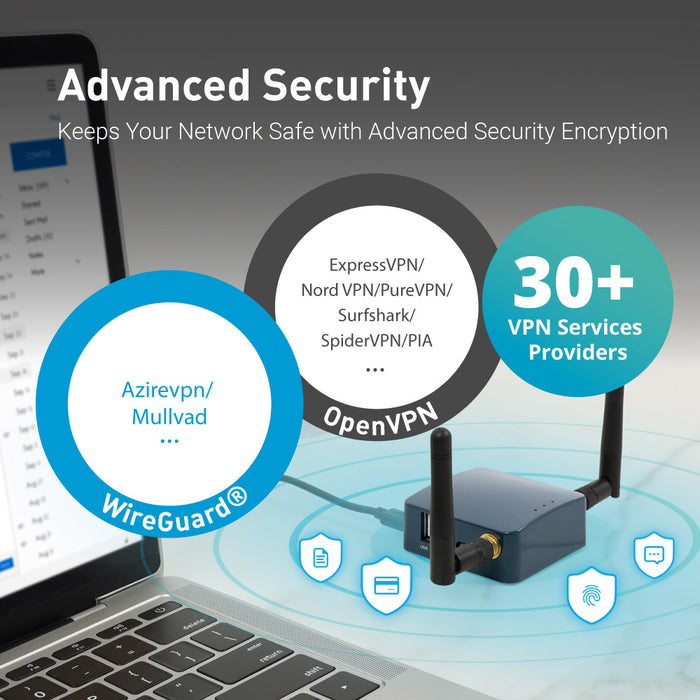 Shadow (GL-AR300M16-Ext) Mini Smart Router with External Antennas