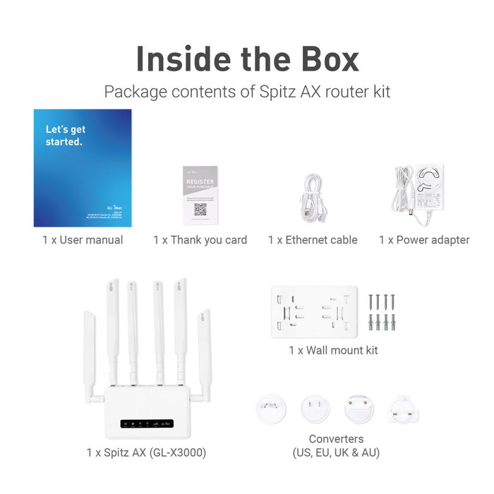 Spitz AX (GL-X3000) Wi-Fi 6 AX3000 | 5G NR | Dual-SIM failover | OpenWrt 21.02 | US+UK+EU+AU plug