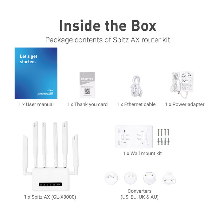 Spitz AX (GL-X3000) Wi-Fi 6 AX3000 | 4G LTE CAT16 | Dual-SIM failover | OpenWrt 21.02 | US+UK+EU+AU plug