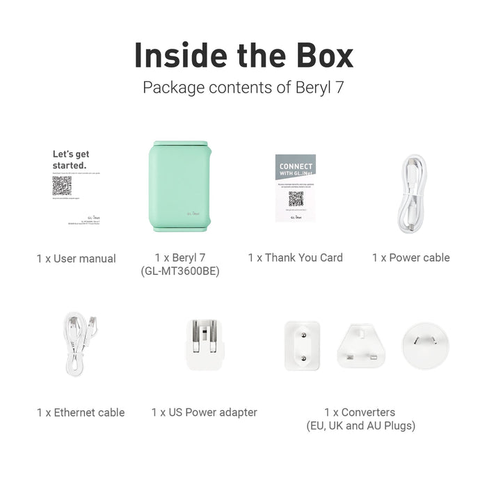 Beryl 7 (GL-MT3600BE) Dual-band Wi-Fi 7 Travel Router