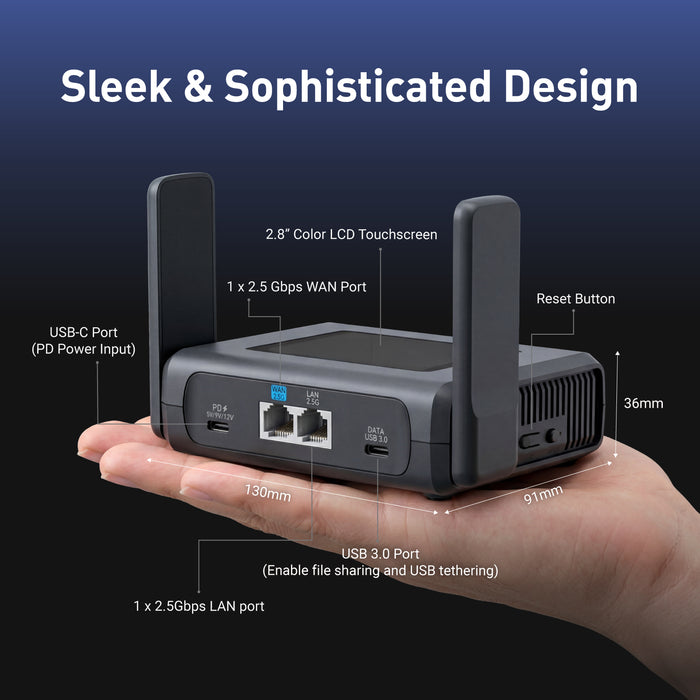 Slate 7 Pro (GL-BE10000) | Tri-band Wi-Fi 7 Travel Router