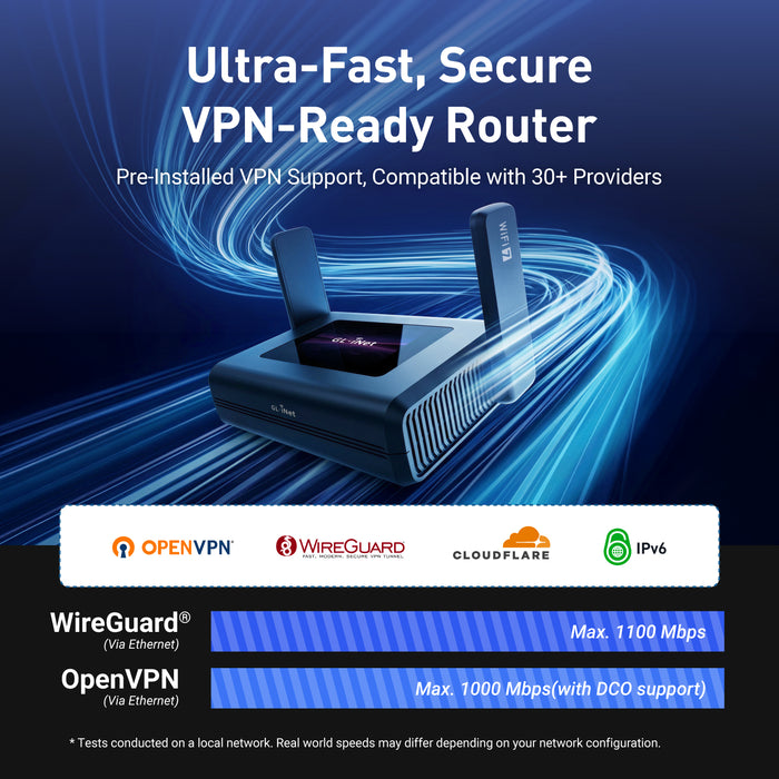 Slate 7 Pro (GL-BE10000) | Tri-band Wi-Fi 7 Travel Router