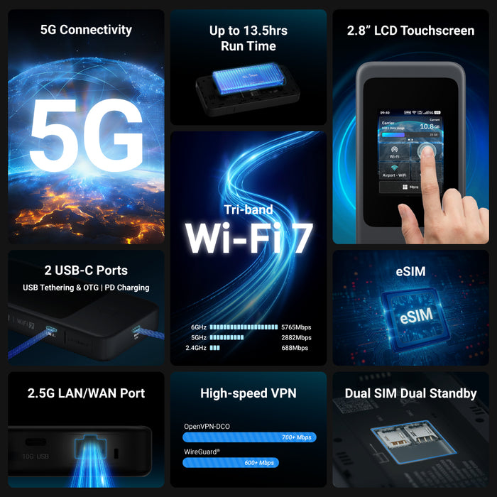Mudi 7 (GL-E5800) | 5G NR Tri-band Wi-Fi 7 Travel Router