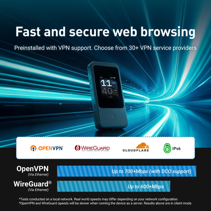 Mudi 7 (GL-E5800) | 5G NR Tri-band Wi-Fi 7 Travel Router