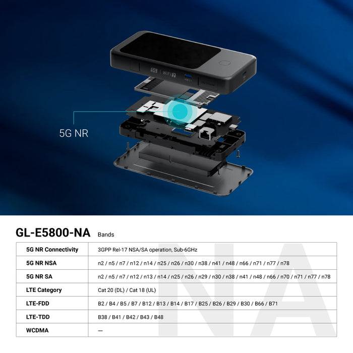 Mudi 7 (GL-E5800) | 5G NR Tri-band Wi-Fi 7 Travel Router