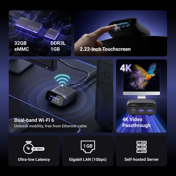 Comet Pro (GL-RM10) Remote KVM over Wi-Fi