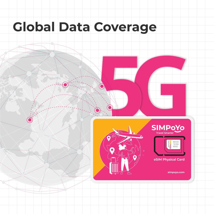 SIMPoYo eSIM Physical Card|Data Only