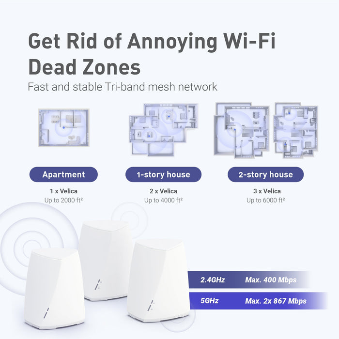 Velica (GL-B2200) Tri-band Wireless Mesh Router | OpenWrt | Gigabit | AdGuard Home - GL.iNet