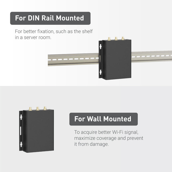 Collie (GL-X300B) Industrial 4G Gateway | RS485 / EG25-G Global Version | US+EU+UK+AU plug