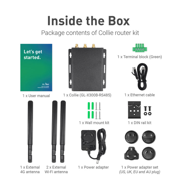 Collie (GL-X300B) Industrial 4G Gateway | RS485 / EG25-G Global Version | US+EU+UK+AU plug