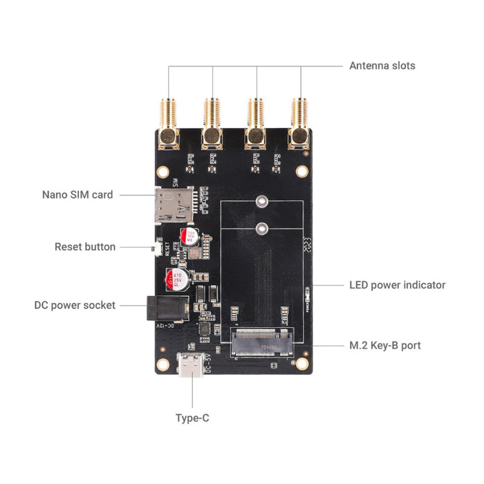 M2 5G Development Board